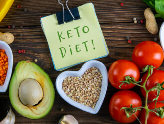 Keto for weight loss with essential nutrients like healthy fats and electrolyes