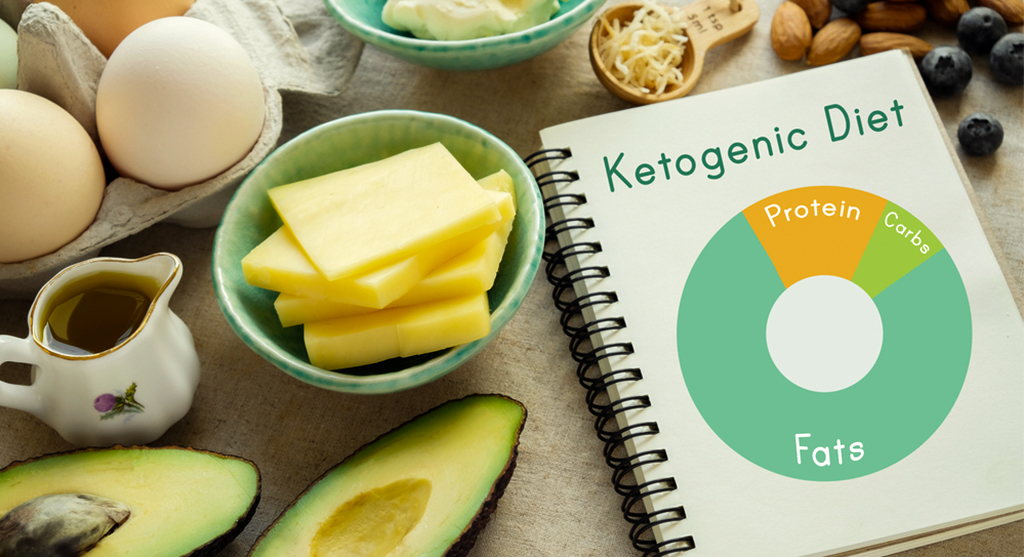 Keto for weight loss with essential nutrients like healthy fats and electroly