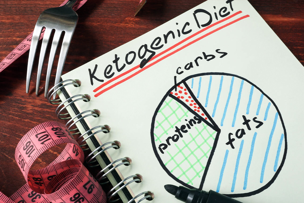 Different types of keto diets explained